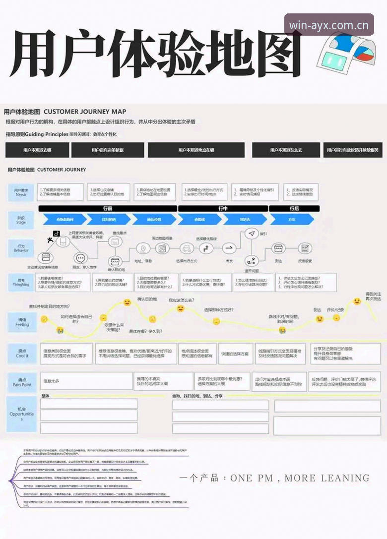 ayx爱游戏登录 深度揭秘ayx爱游戏登录的技术架构与用户体验真相